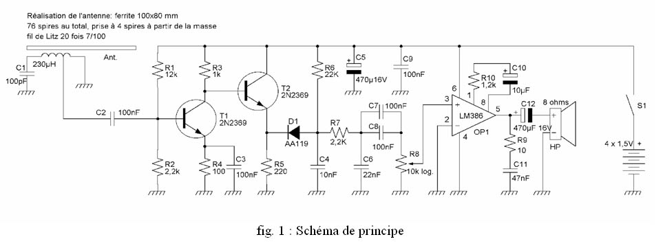 schema.jpg