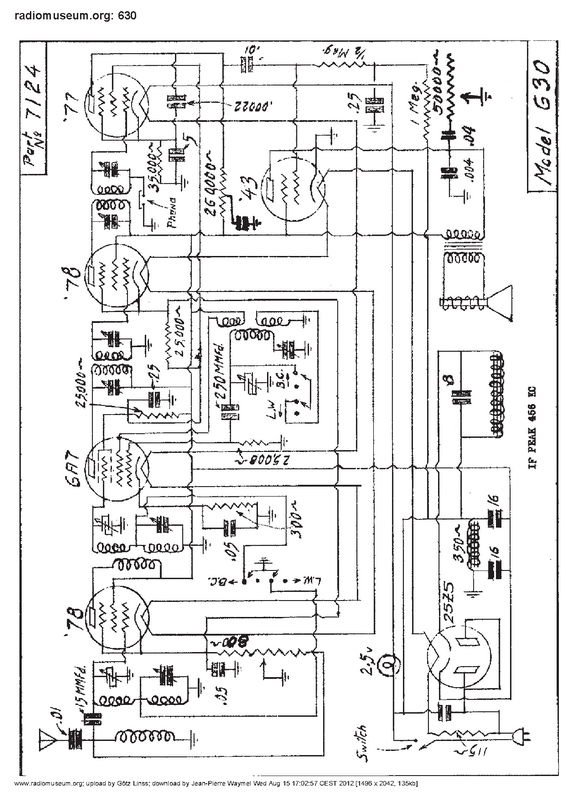 DeWald_630_schema.png