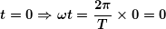 \[ \boldsymbol{t=0\Rightarrow \omega t=\frac{{2\pi }}{T}\times 0=0} \]