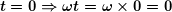 \[ \boldsymbol{t=0\Rightarrow \omega t =\omega \times 0 =0} \]