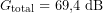 \[G_{\mathrm{total}} = 69{,}4\ \text{dB}\]