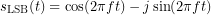 \[s_{\mathrm{LSB}}(t)= \cos(2\pi ft)-j\sin(2\pi ft)\]