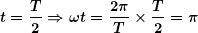 \[ \boldsymbol{t=\frac{T}{2}\Rightarrow \omega t=\frac{{2\pi }}{T}\times \frac{T}{2}=\pi} \]