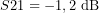 \[S21=-1,2\ \text{dB}\]