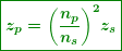 \[  \boxed{\boldsymbol{{{z}_{p}}={{\left( {\frac{{{{n}_{p}}}}{{{{n}_{s}}}}} \right)}^{2}}{{z}_{s}}}} \]