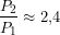 \[\frac{P_2}{P_1} \approx2{,}4\]