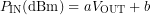 \[P_{\mathrm{IN}}(\mathrm{dBm})=aV_{\mathrm{OUT}}+b\]
