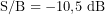 \[\mathrm{S/B} = -10{,}5\ \text{dB}\]