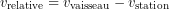 \[v_{\text{relative}} = v_{\text{vaisseau}}-v_{\text{station}}\]