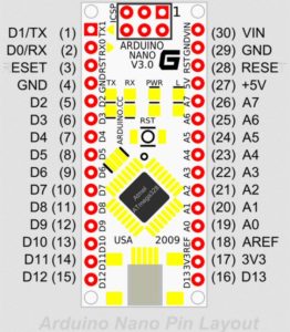 Arduino Nano Pinout