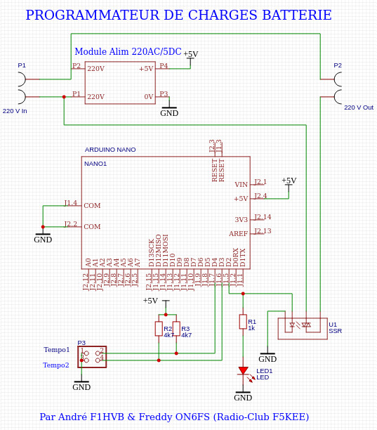 Schéma du programmateur de charges