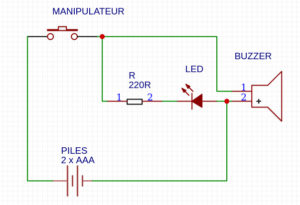 Schema Manipulateur