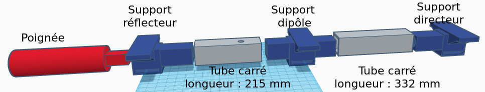 Assemblage Antenne Flexible