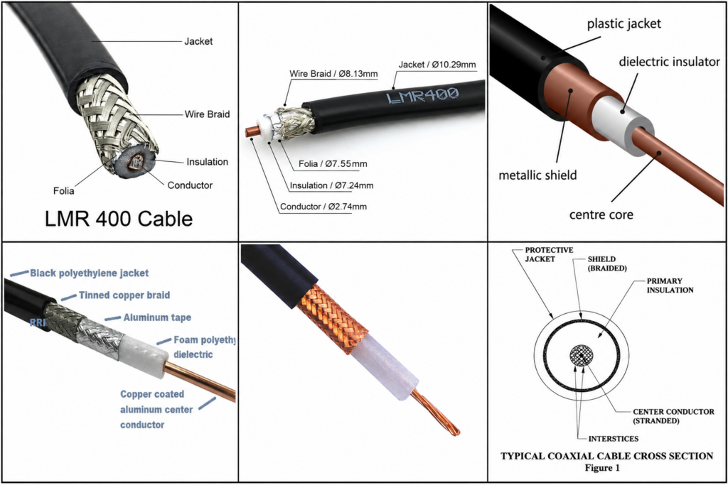 câble coaxial c'est quoi