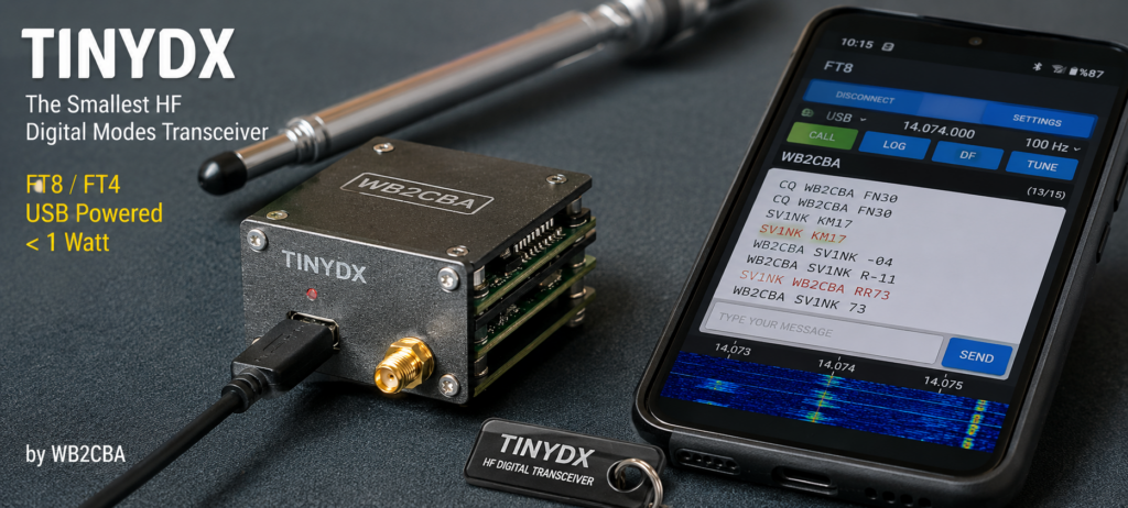 TinyDX