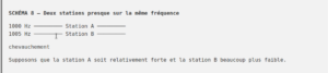 Schema 8 FT8