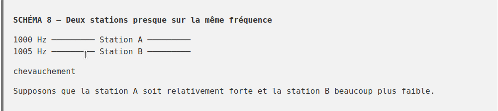 Schema 8 FT8
