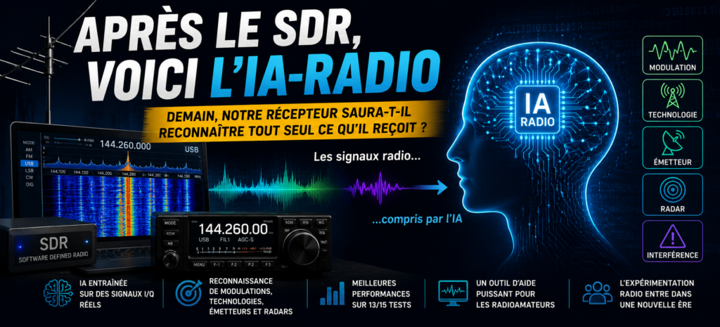 IA et SDR