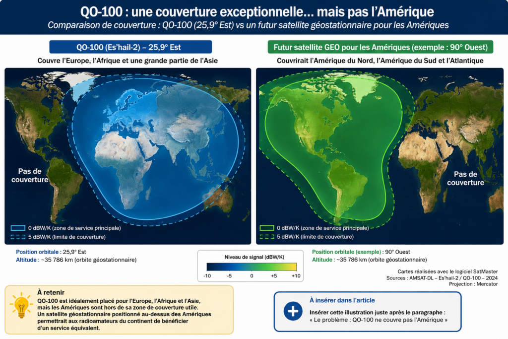 couverture satellitaire