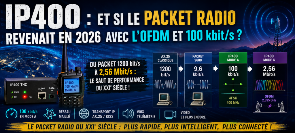 Banniere IP400
