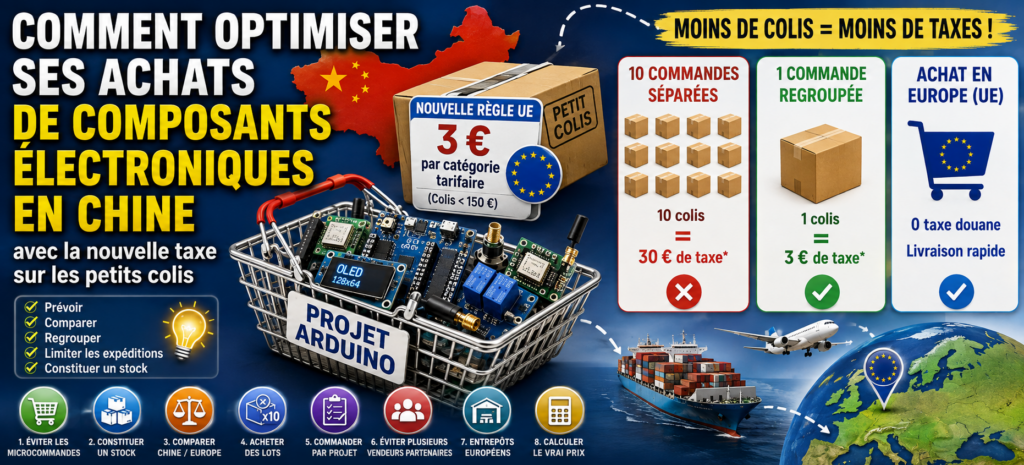 Bannière achats chinois