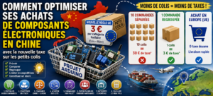 Bannière achats chinois