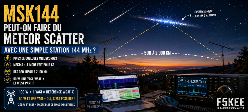 Banniere meteor scatter
