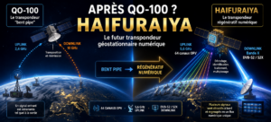 Future GEO sat