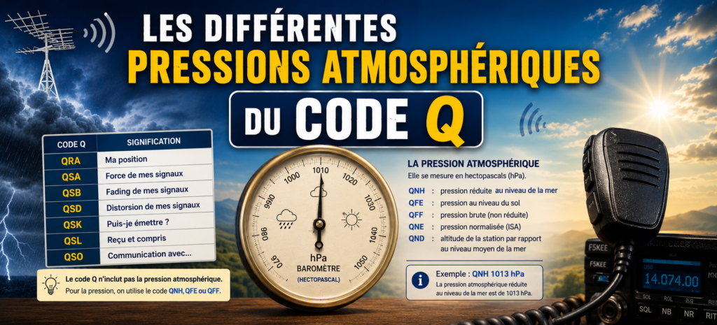 Pressions et code Q