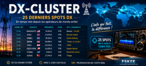 Banniere DX-Cluster