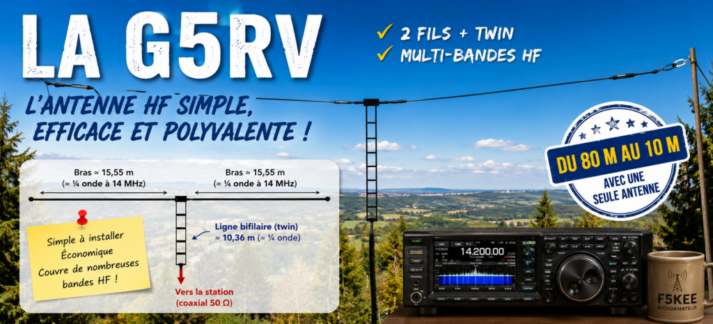 Banniere G5RV