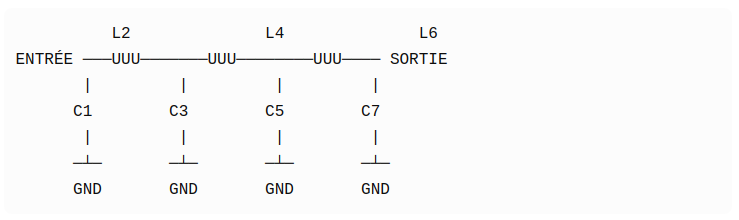 Circuit LC 3 cellules