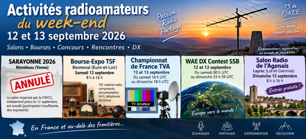 Activités radioamateurs du week-end