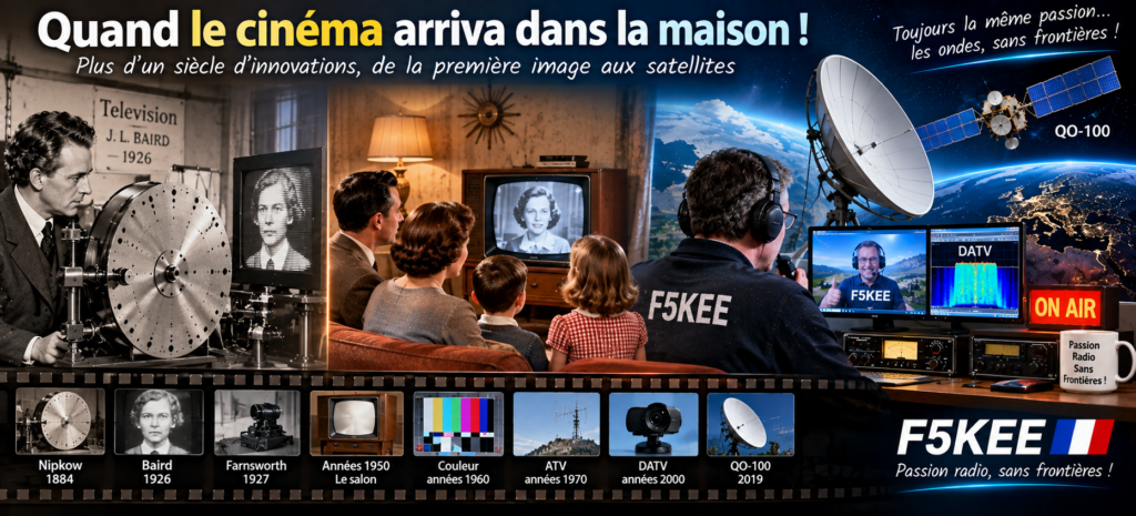 Quand la télévision entra chez nous