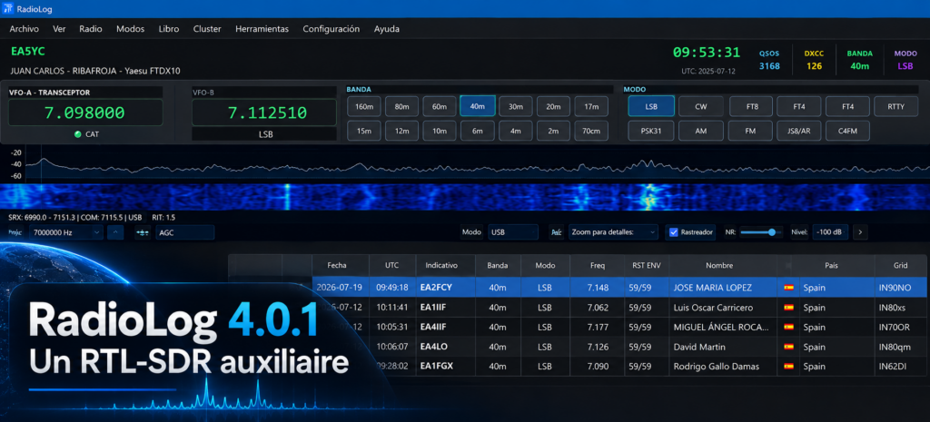 RadioLog, spectre bleu et journal QSO