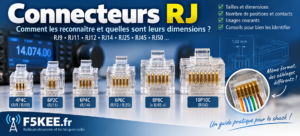 Guide pratique des connecteurs RJ