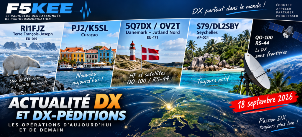 Actualité DX : passion radio mondiale