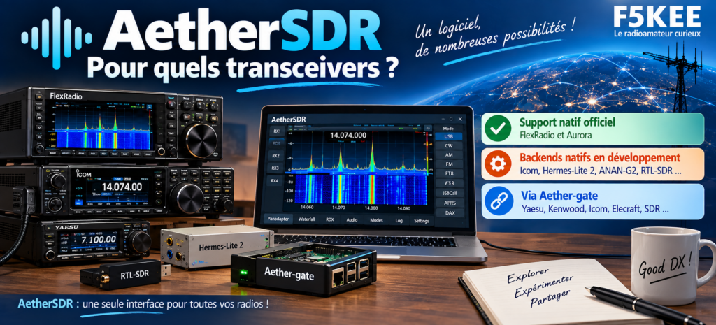 AetherSDR : une interface pour toutes vos radios