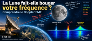 Doppler EME, la Lune et votre fréquence