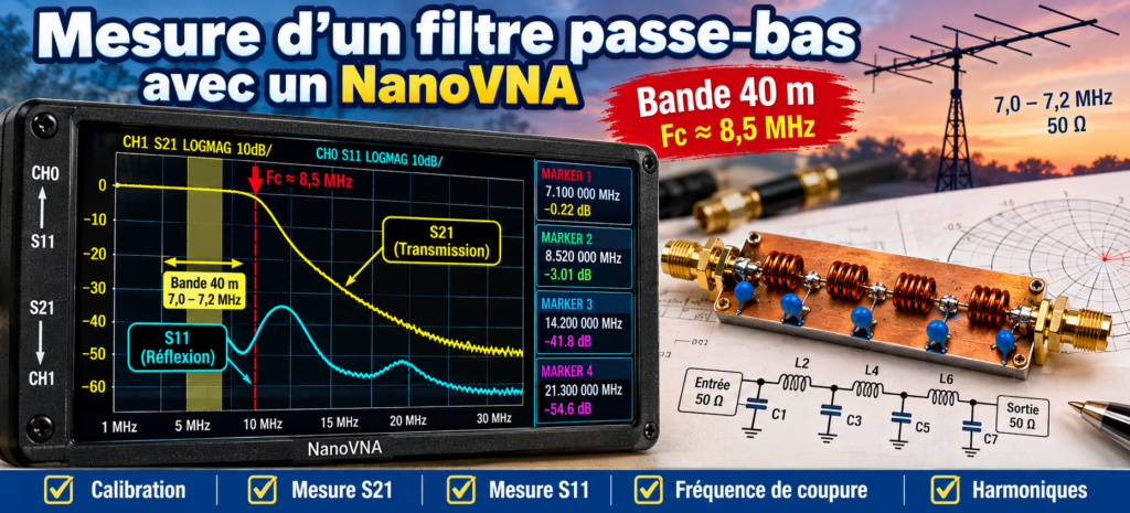 filtre passe-bas NanoVNA