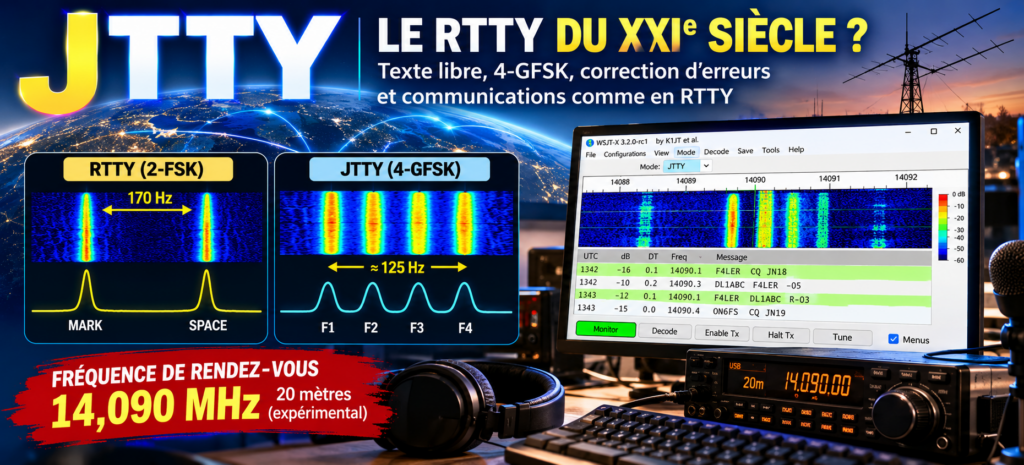 JTTY RTTY