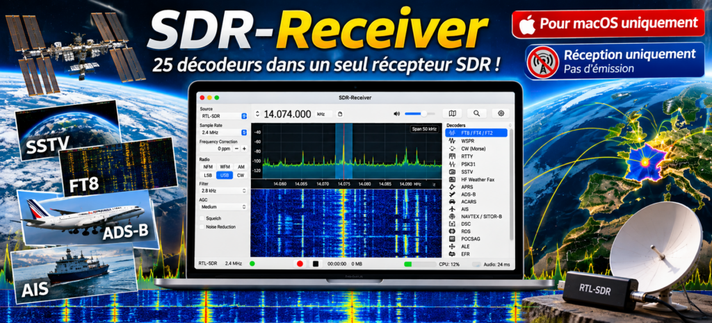 SDR-Receiver