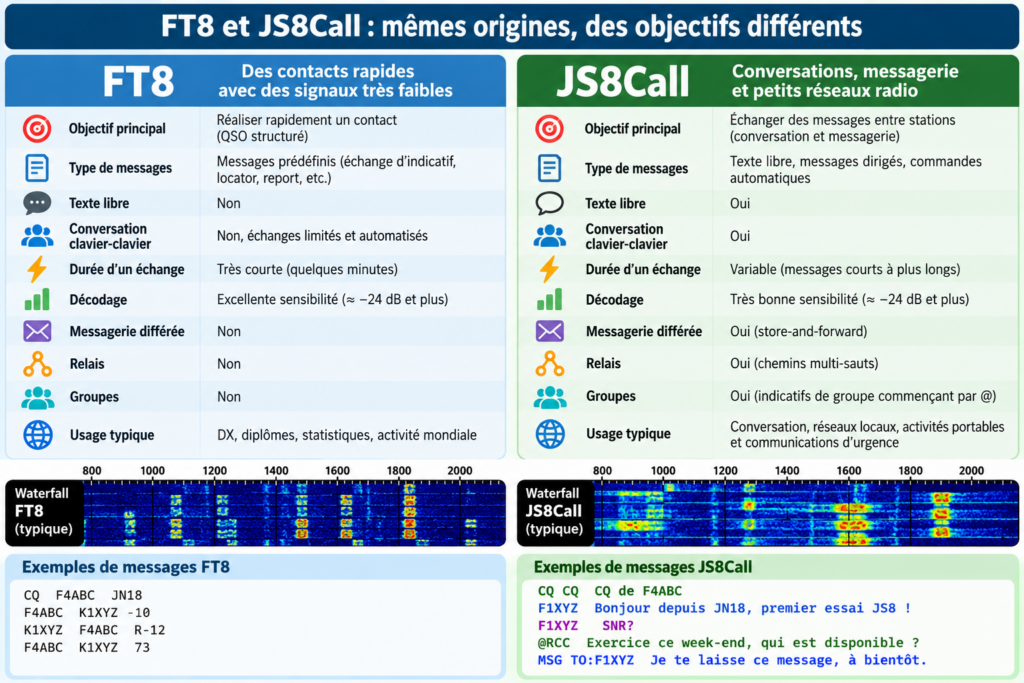 JS8Call