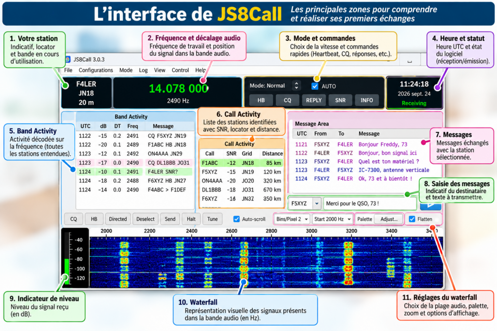 JS8Call