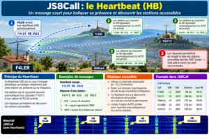 JS8Call
