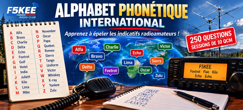 Alphabet phonétique des radioamateurs