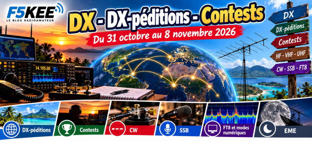 Bannière DX, Expéditions et Contests Radio