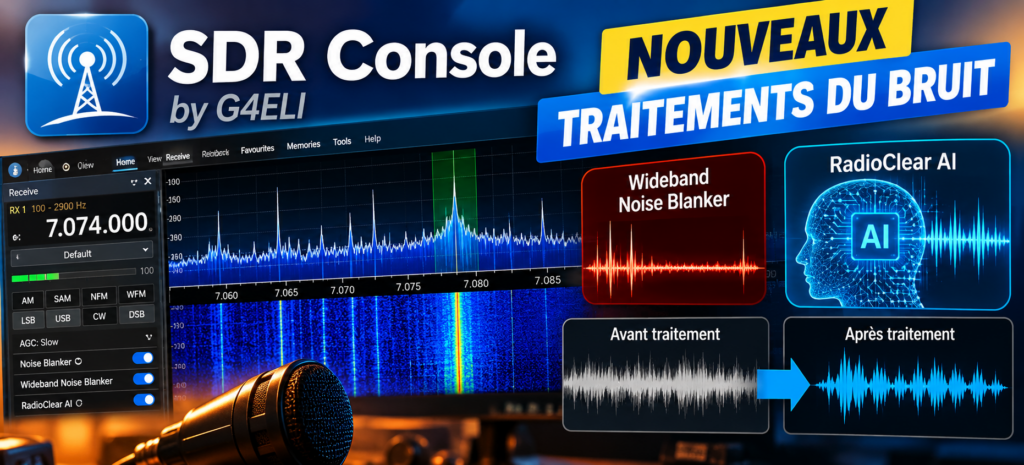 Nouveaux traitements du bruit radio
