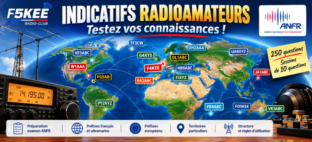 Alphabet phonétique des radioamateurs