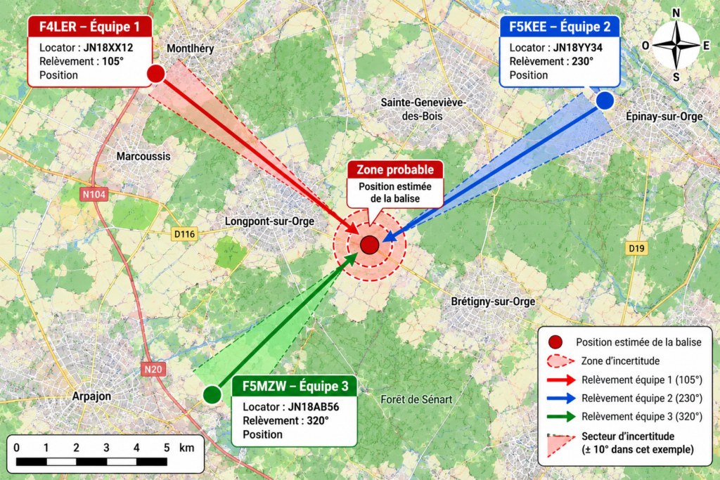 Triangulation de balise en Île-de-France